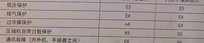 嘉善空调电话在哪里找